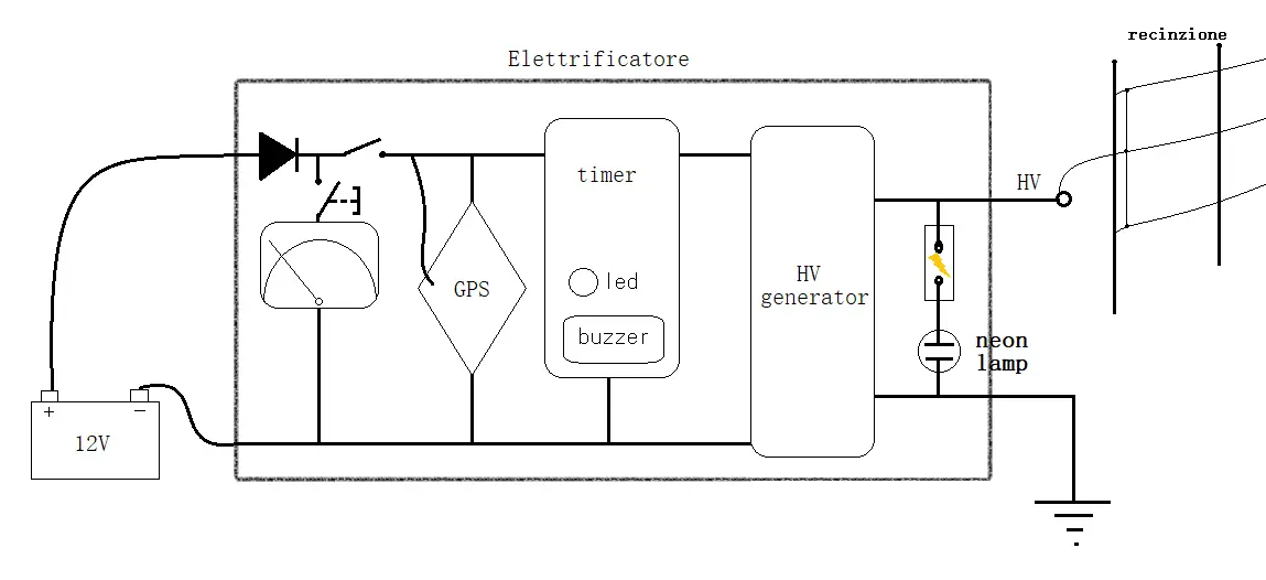 Electric Fence Circuit